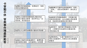 卡管戰不休！  台大校長事件簿最新動態懶人包