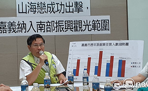 爭取成功  嘉義縣市納入南部振興觀光範圍