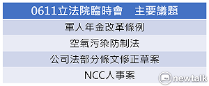 0611立法院臨時會 主攻哪些法案搶先看