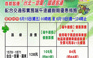 首都客運祭端午連假「台北－宜蘭」優惠疏運方案 