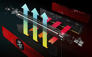 結合Hybrid複合式散熱技術  全球首支液冷RGB記憶體亮相