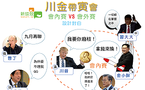 川金帶寅會 會內賽VS會外賽 各國領袖有話說