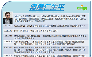 籃球國手轉主播 傅達仁一生都在鏡頭前