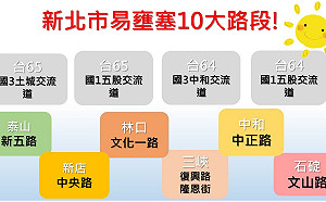 端午連假》新北出遊懶人包！10大必塞景點＋易塞車路段全覽