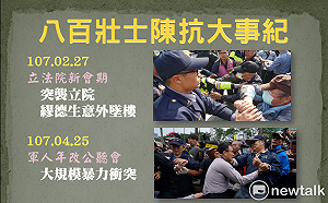 埋鍋造飯485天  八百壯士大事紀回顧