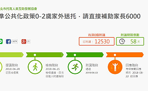 12000人連署要求 6千幼兒補助費直接給家長