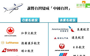 中國施壓迫改「中國台灣」 這些航空沒在怕堅持不改
