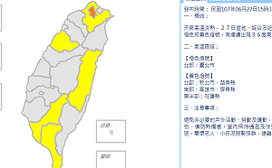 快訊》午後更要防曬！北市高溫呈橘燈警示