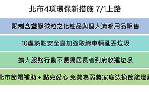 71新制還有這些！北市4項環保新措施將上路