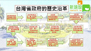 省府歸零》省政府正式走入歷史   70年沿革歷程看這裡