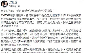藍智庫民調：盧秀燕領先林佳龍 江啟臣：市民對缺乏政績失去耐心