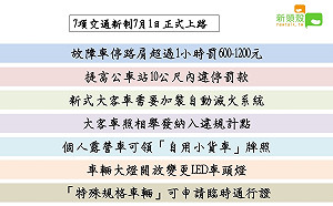 71新制上路》小心吃罰單！這些交通新制要注意