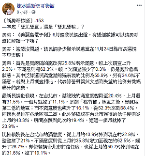 蔡英文民調再拉不起來 　扁：「雙北雙贏」可能變成「雙北雙輸」
