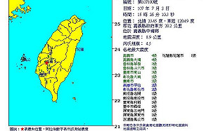 地牛翻身！嘉義15:26發生規模4.5地震