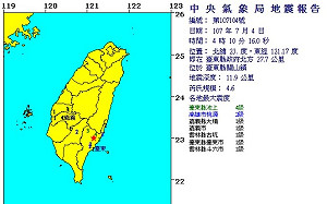 清晨4:10台東發生地震！台鐵降速影響1列次23分