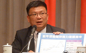 停建深澳之後… 經部：天然氣發電增加2025電價漲約0.03元