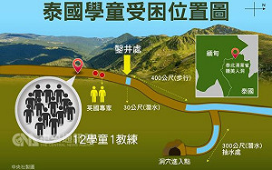 洞穴救援傳溺斃事件  泰國憂救援時機流逝