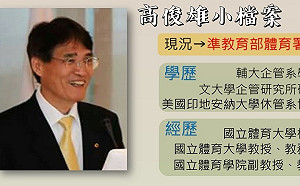 林德福「被請辭」？ 高俊雄新任體育署長