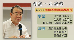 小檔案》水果價崩陳建斌去職負責？胡忠一轉任農糧署長