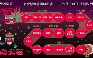 與神同巡！大溪關聖帝君日本水神同慶聖誕