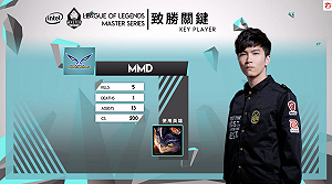 《英雄聯盟》幫主回歸奪MVP！閃電狼MMD：當作最後一場來打