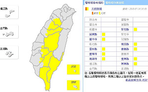 快訊》大雨特報來襲！全台10縣市注意雷擊、強陣風