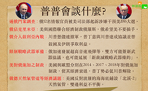 美俄領袖雙邊會談 一圖看懂普普會談什麼