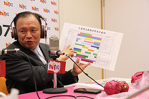 談水果產銷  林聰賢揚言：明年再失衡揪陳吉仲切腹