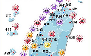 快訊》西半部紫外線達危險級！氣象局針對6縣市發高溫警訊