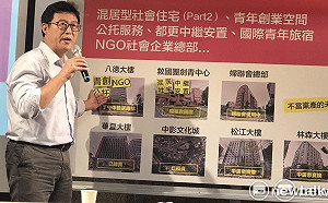 北市多處不當黨產標的   姚文智嗆柯、丁說清楚