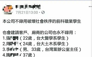 餐廳永不錄用潑漆獨派青年 網友酸：請的起台大生？