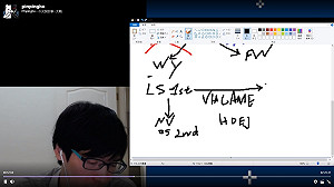 爐石戰記》「薩滿本人」不玩了！二哥Pinpingho退役