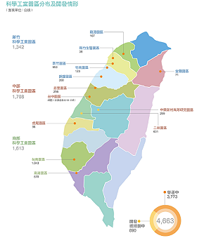 打造綠色科學園區 科技部：已完成政策環評徵詢作業