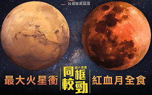 世紀天文盛事！「火星衝」與「紅血月全食」同框畫面28日凌晨上演