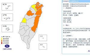 好熱！北北桃宜花等7縣市謹防36度高溫