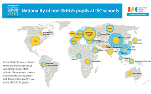 兩國交惡  俄有錢人子女大舉離英