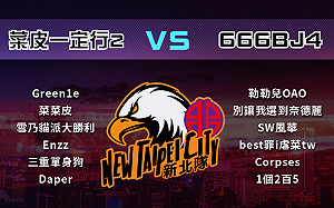 《英雄聯盟》六都新北決賽 超競隊伍再度打入決賽！