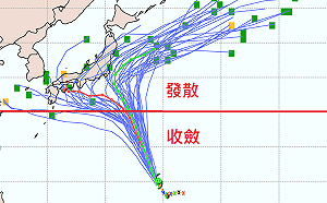 珊珊增強中颱將侵日！周末北宜花上看36度高溫
