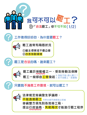 原來我們可以「合法罷工」！正確罷工程序請看這裡(圖)
