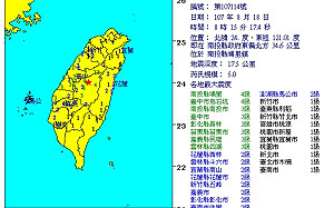 8:15南投縣埔里規模5.0地震 深度17.5KM