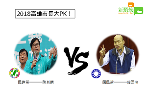 台灣競爭力民調》韓國瑜支持度僅落後陳其邁2.6%