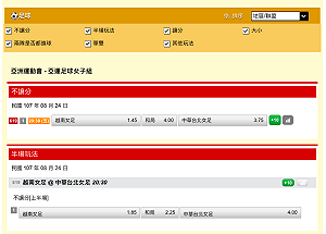 中華女將闖進八強   台灣運彩加開女足籃投注項目