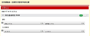 亞運》本日籃球、棒球最新賠率出爐 ！