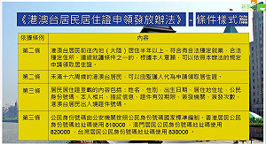 港澳台人中國居住證明上路  申辦人數多寡是統戰成效指標