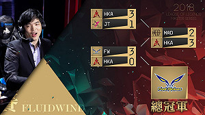 《英雄聯盟》決戰季後賽！賽評冠軍預測一面倒