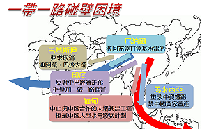 誰讓一帶一路碰壁？ 多國拒絕中資爸爸