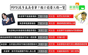 柯P到底多氣吳音寧？粗口前導火線一覽（圖）