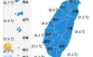 全台各地多雲到晴  午後局部短暫雷陣雨  氣溫25至35度