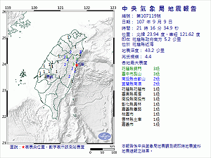 晚間地牛翻身！花蓮近海地震規模4.4  最大震度花蓮台中3級