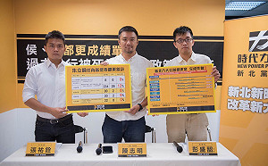 檢視侯、蘇都更成績　時力：過去執行死當、未來政策像幹話